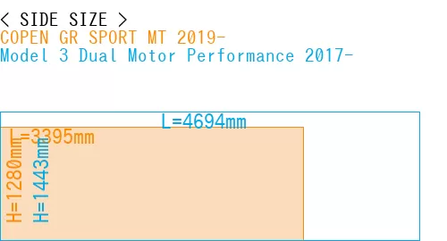 #COPEN GR SPORT MT 2019- + Model 3 Dual Motor Performance 2017-